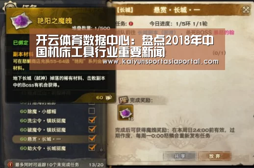 开云体育数据中心:盘点2018年中国机床工具行业重要新闻(图1) 开云平台