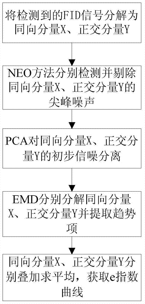 开会了,你的思绪在哪里?【KAIYUN中国站】(图1) 开云体育入口